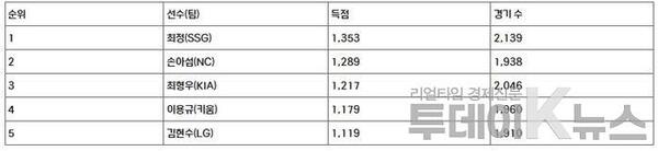 메인사진